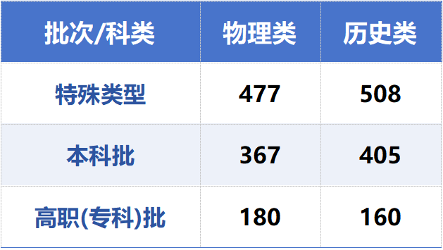 abc3570957ff2a5f03732b129b4d92f6.png