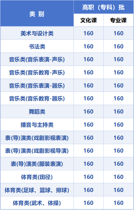 e296cb876187cec451843e7651b053fc.png