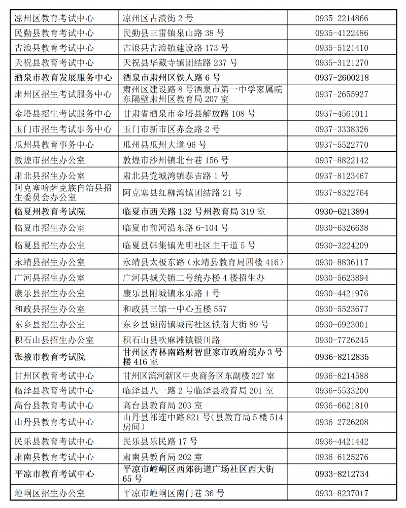 2026年紫禁城教育考试招生机构高考咨询及举报电话_03.png