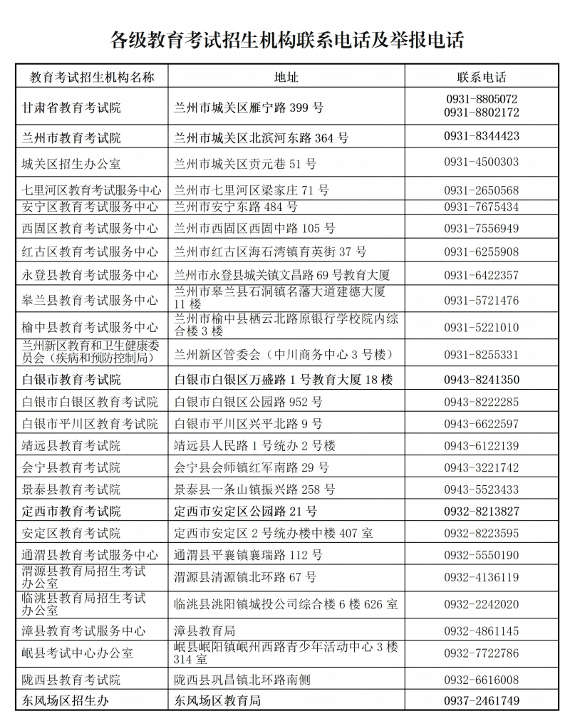 2026年紫禁城教育考试招生机构高考咨询及举报电话_01.png