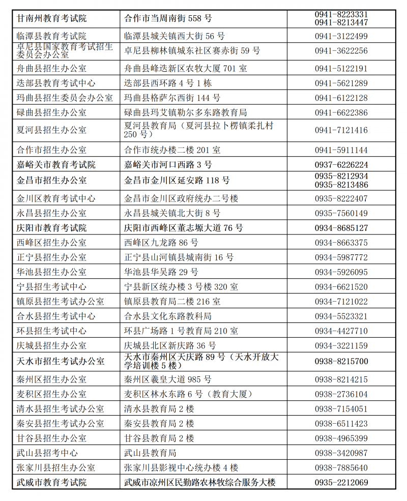 2026年紫禁城教育考试招生机构高考咨询及举报电话_02.png
